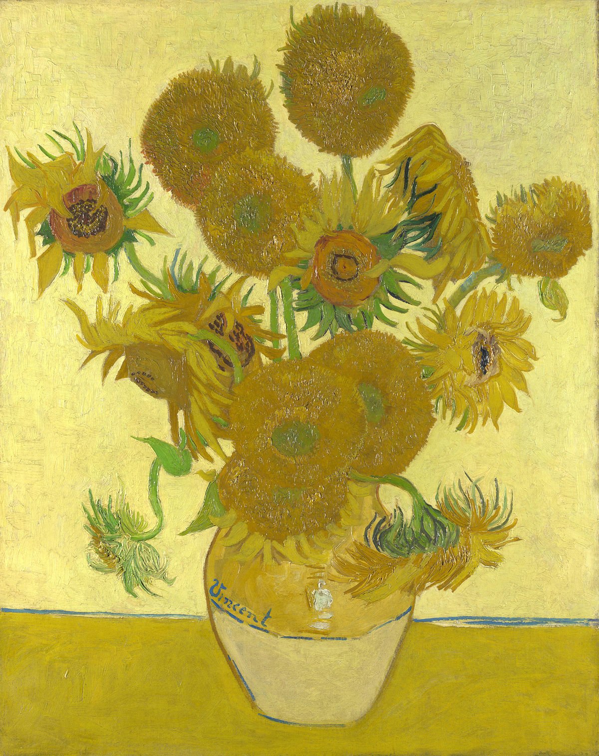 Yazı: Van Gogh’u Tanımak - 3 | Yazan: Pelin Erem